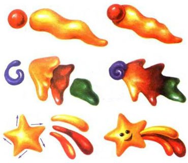 Картинки звезды из пластилина (62 фото)