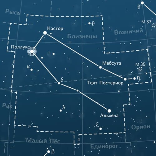 Созвездие Поллукс Близнецы
