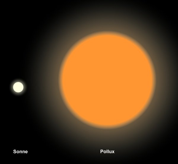 Яркая звезда Поллукс