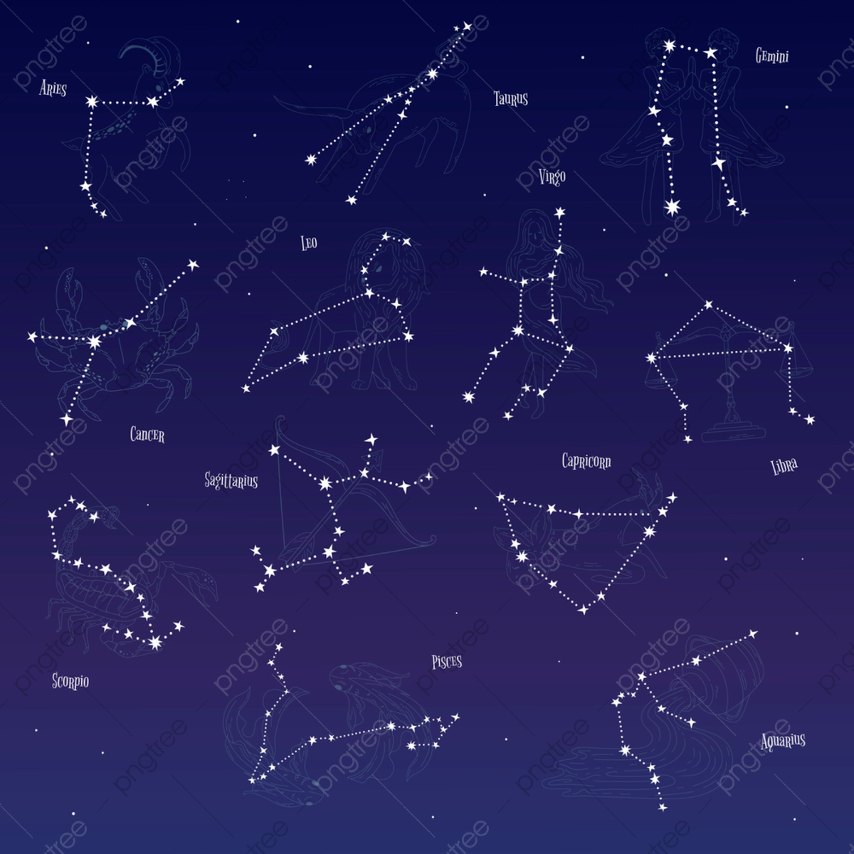 Зодиак звезды. Созвездия знаков зодиака. Известные созвездия. Созвездия знаков зодиака символы. Знаки зодиака на Звездном небе.