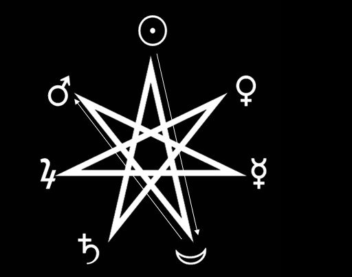 Семилучевая звезда магов