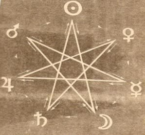 Семиконечная звезда магов