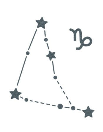 Астеризм созвездия козерога