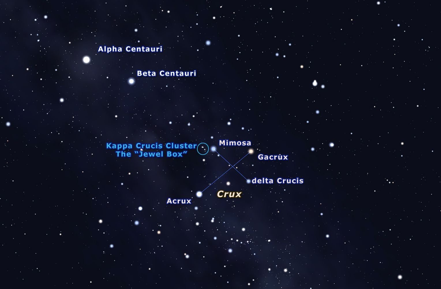Толиман Созвездие Альфа Центавра. Альфа Центавра звезда на небе. Альфа-Центавра и Южный крест. Альфа Центавра тройная звезда.