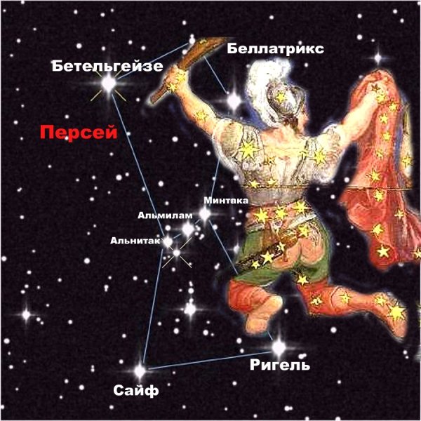 Созвездие Орион Бетельгейзе ригель