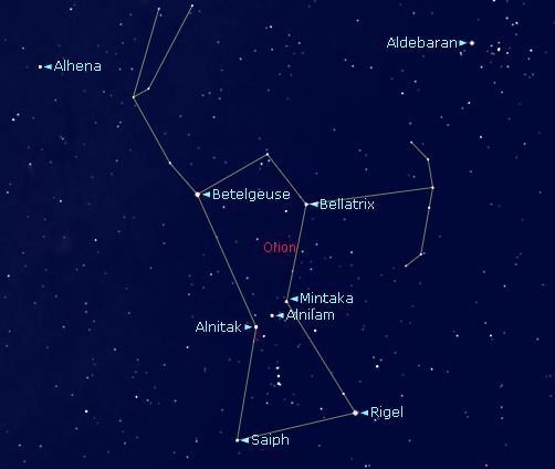 Беллатрикс звезда в созвездии Ориона