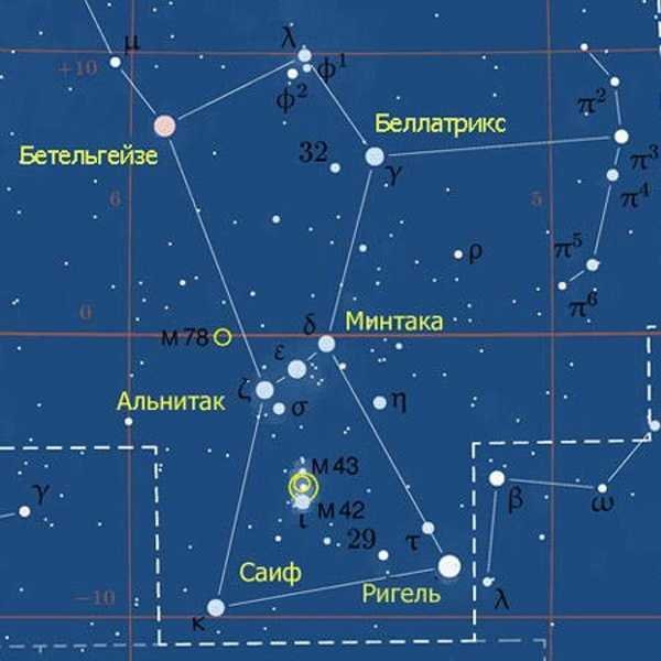 Бетельгейзе звезда где находится