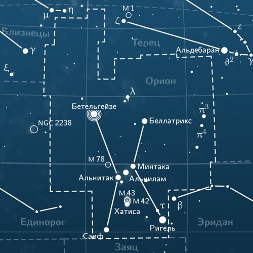 Бетельгейзе звезда в созвездии