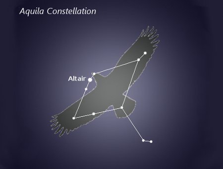 Альтаир звезда в созвездии Альтаир звезда в созвездии