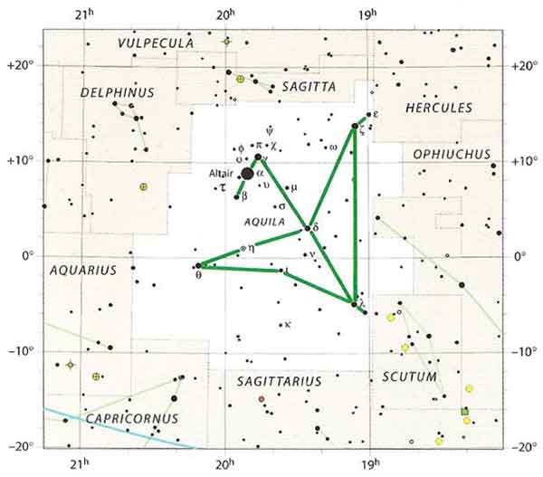 Созвездие орла