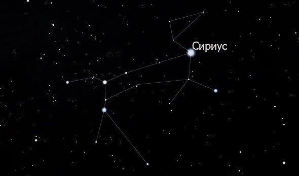 Сириус звезда в созвездии большого пса