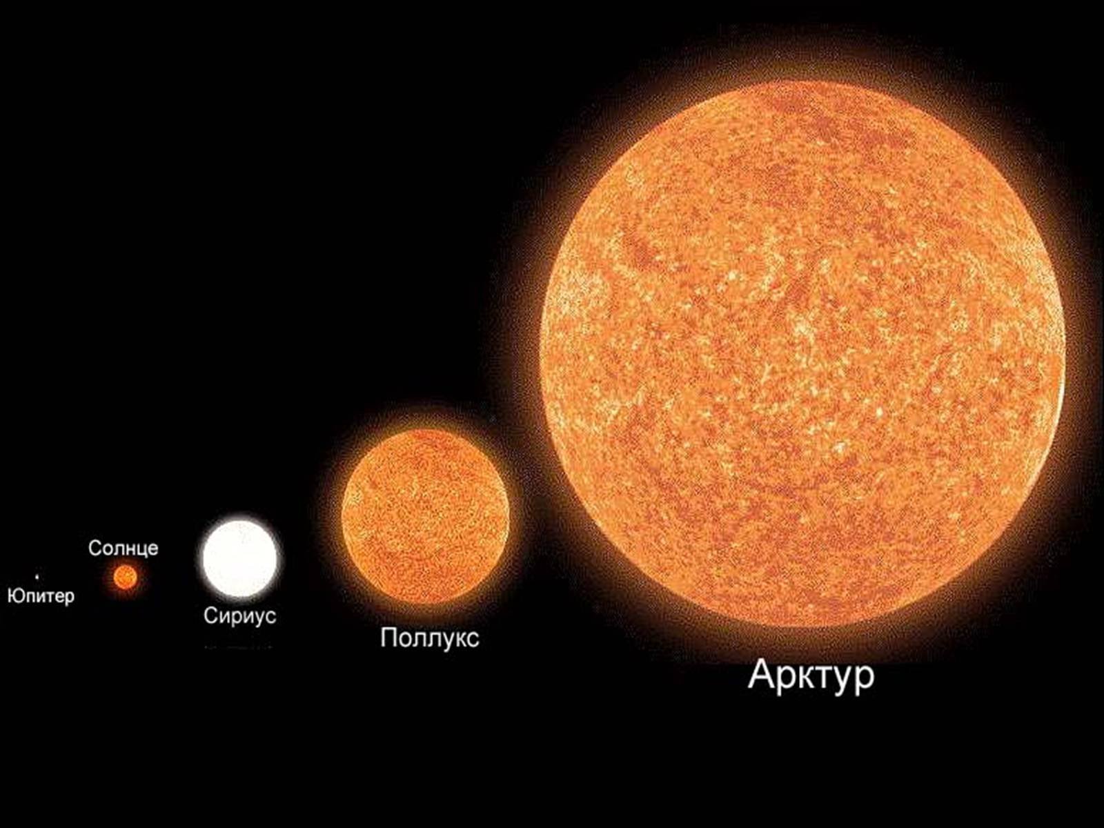 Какая планета самая большая по размерам. Звезды Арктур Бетельгейзе Сириус. Бетельгейзе и Арктур Сириус. Солнце Сириус Поллукс. Поллукс и Арктур.