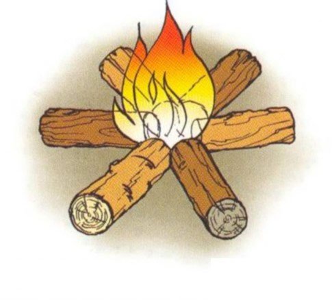 Тип костра Звездный