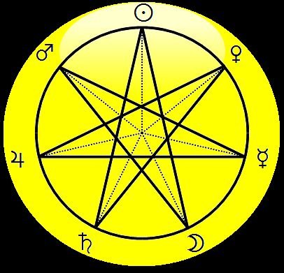 Семиконечная звезда магов