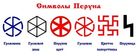 Славянский оберег Громовик