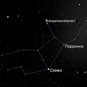 Виндемиатрикс звезда