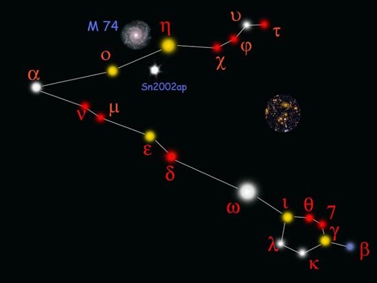 Пистол Стар звезда