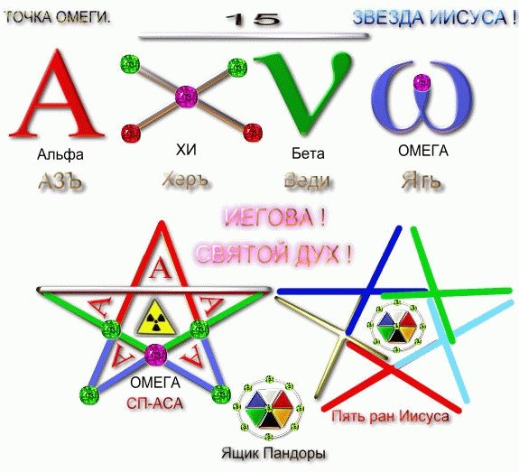 Рассеянное скопление м39