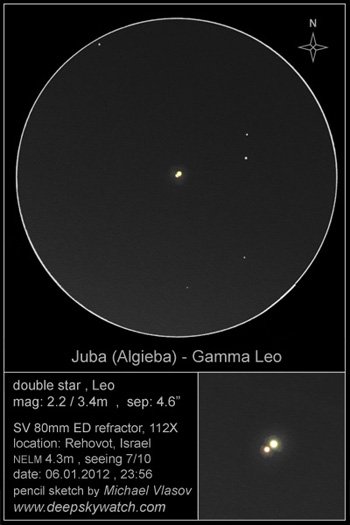 Космические пейзажи с молниями