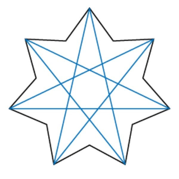 12 Конечная звезда эрцгамма в православии