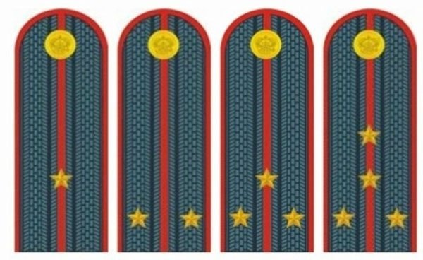 Младший прапорщик погоны полиции