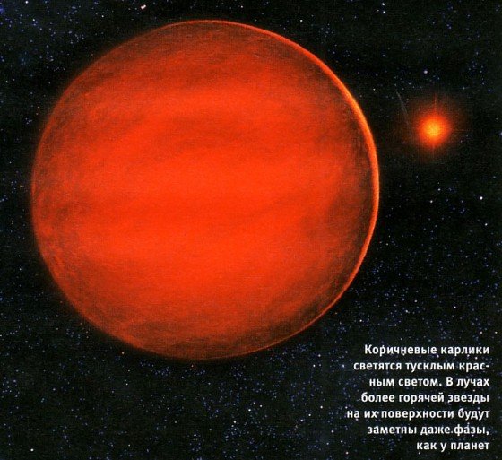 Несостоявшаяся звезда