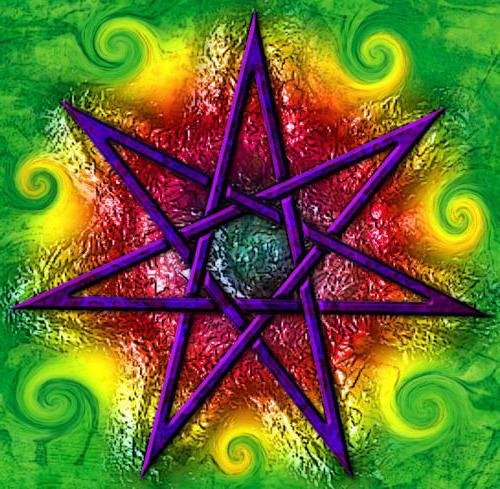 Самые известные созвездия