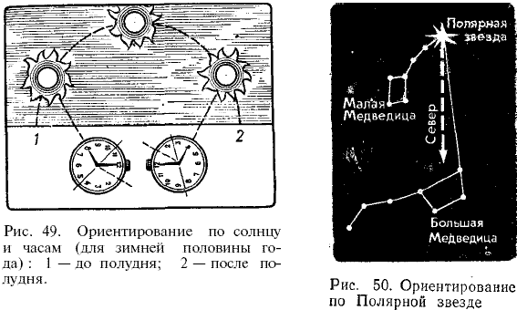 Как ориентироваться по звездам