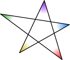 Звезда из 5 линий