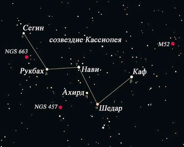 Созвездие минус. Альфа Кассиопеи Шедар. Самая яркая звезда в созвездии Кассиопея. Схема звезды Кассиопея. Кассиопея Созвездие название звезд.