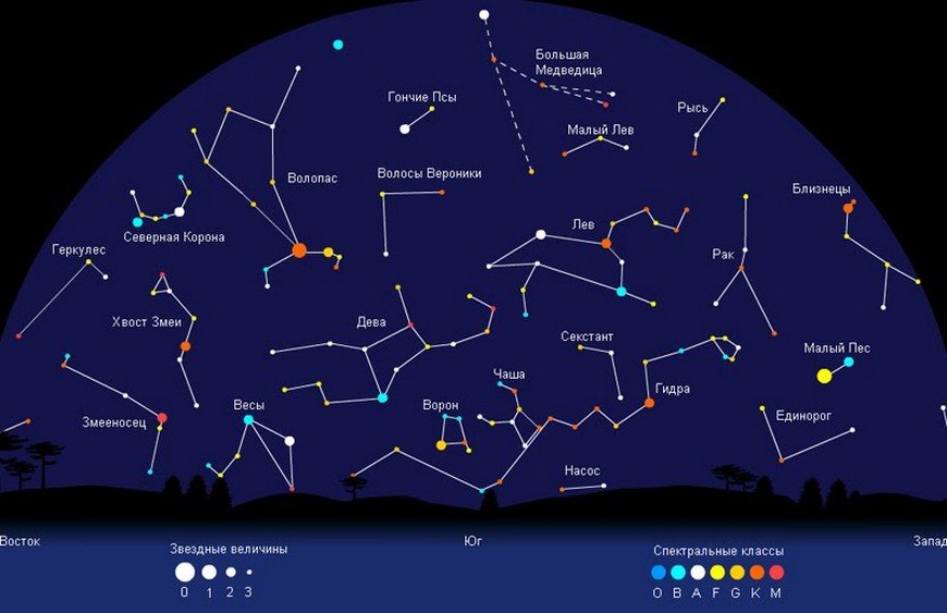 Сколько всего созвездий на небе. Околополярные созвездия Северного полушария. Звёздная карта неба созвездия Северного полушария. Карта звездного неба Северного полушария с созвездиями. Карта неба с созвездиями Северное полушарие.