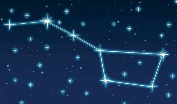 Большая Медведица Созвездие звезды