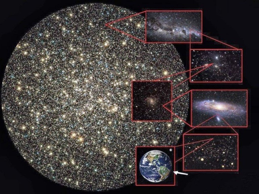 Размер самой большой галактики. Размеры Вселенной. Размеры космоса. Наша Галактика фото. Млечный путь планеты.