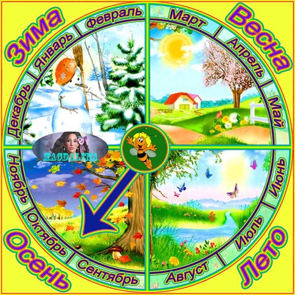 Иллюстрации с изображением времен года