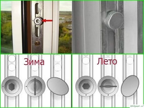 Эксцентрики на плачтиковыхокнахрегулировка зима лето