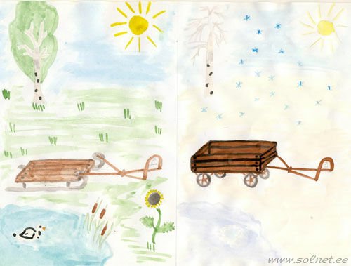 Поговорка готовь сани летом а телегу зимой