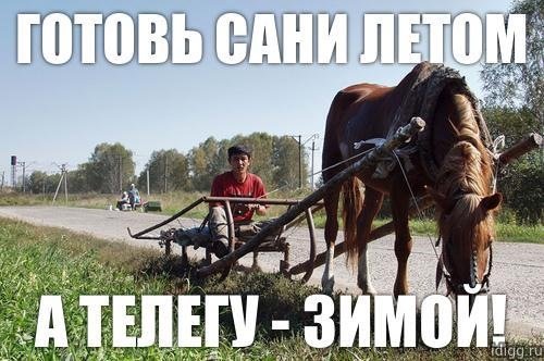 16 Февраля народный календарь