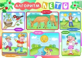 Схема описания времени года