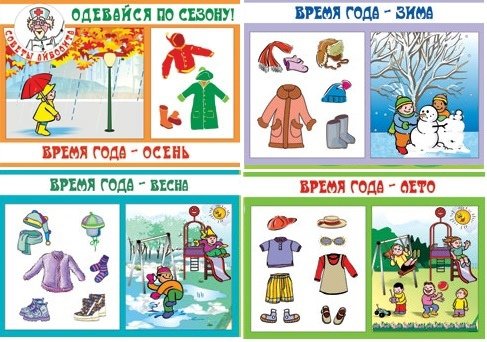 Картинки алгоритм лето для детского сада (68 фото)