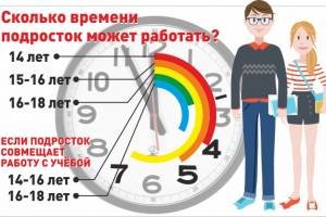 Сколько подросток может работать в день
