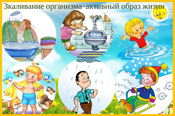 Закаливание картинки для детей