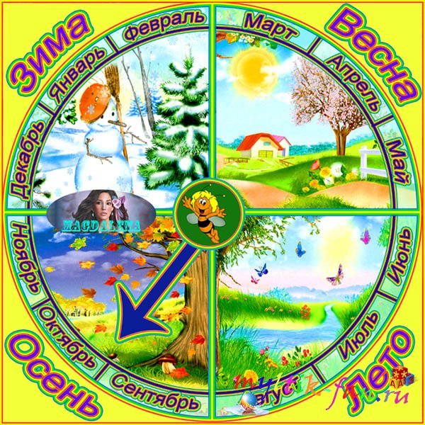 Календарь времена года