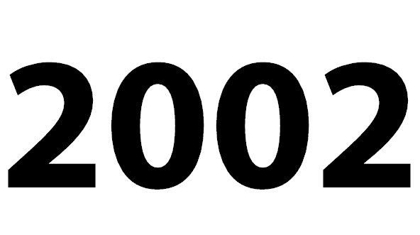 2008 Год число