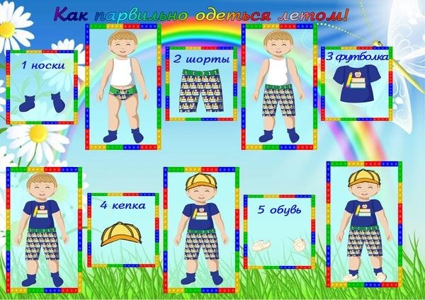 Лето признаки лета