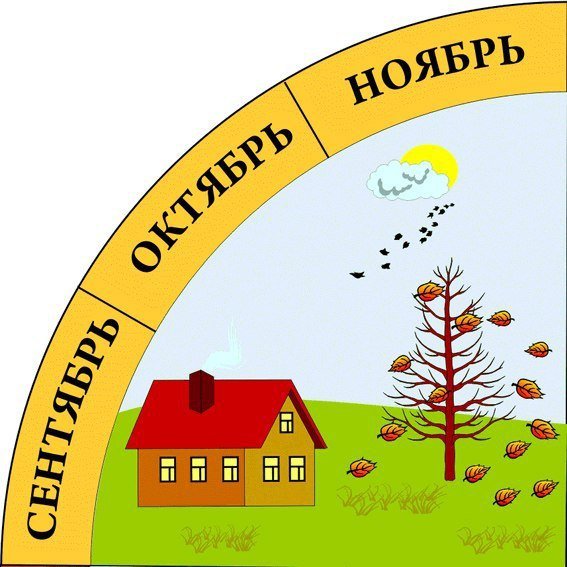 Календарь наблюдений в детском саду