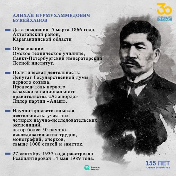 День рождения Горького