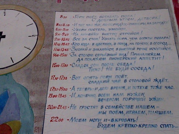 Режим дня школьника начальных классов