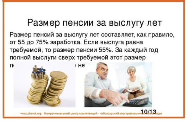 Военные пенсии