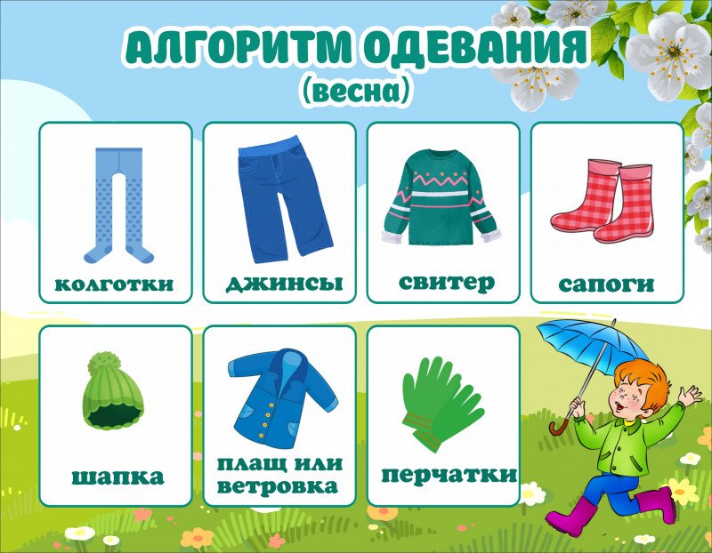 Алгоритм одевания детей. Алгоритм одевания летом в детском саду. Алгоритм одевания детей на прогулку в детском саду. Алгоритм одевания детей на прогулку летом. Алгоритм одевания детей в детском саду.
