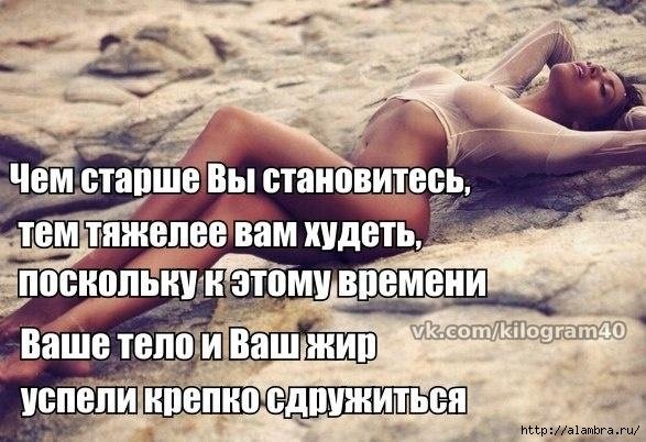 Скоро Весна пора худеть